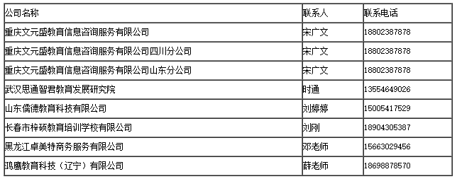 錦州醫(yī)科大學(xué)1 錦州醫(yī)科大學(xué)1