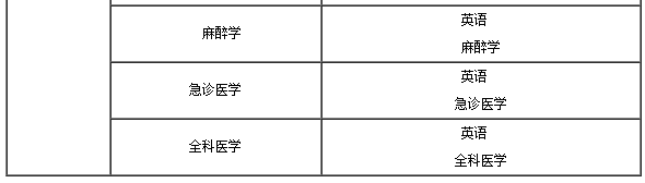 錦州醫(yī)科大學(xué)4 錦州醫(yī)科大學(xué)4