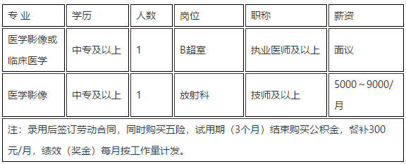 2020年11月海寧皮城康復(fù)醫(yī)院（浙江?。┱衅羔t(yī)療崗位啦