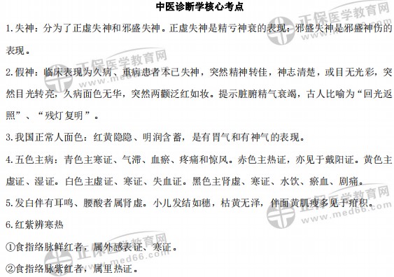 核心考點2