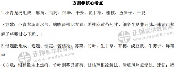 核心考點4