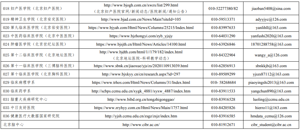聯(lián)系2 聯(lián)系2