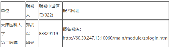 2020年11月份天津醫(yī)科大學(xué)第二醫(yī)院招聘10名工作人員啦(第三批) 2020年11月份天津醫(yī)科大學(xué)第二醫(yī)院招聘10名工作人員啦(第三批)