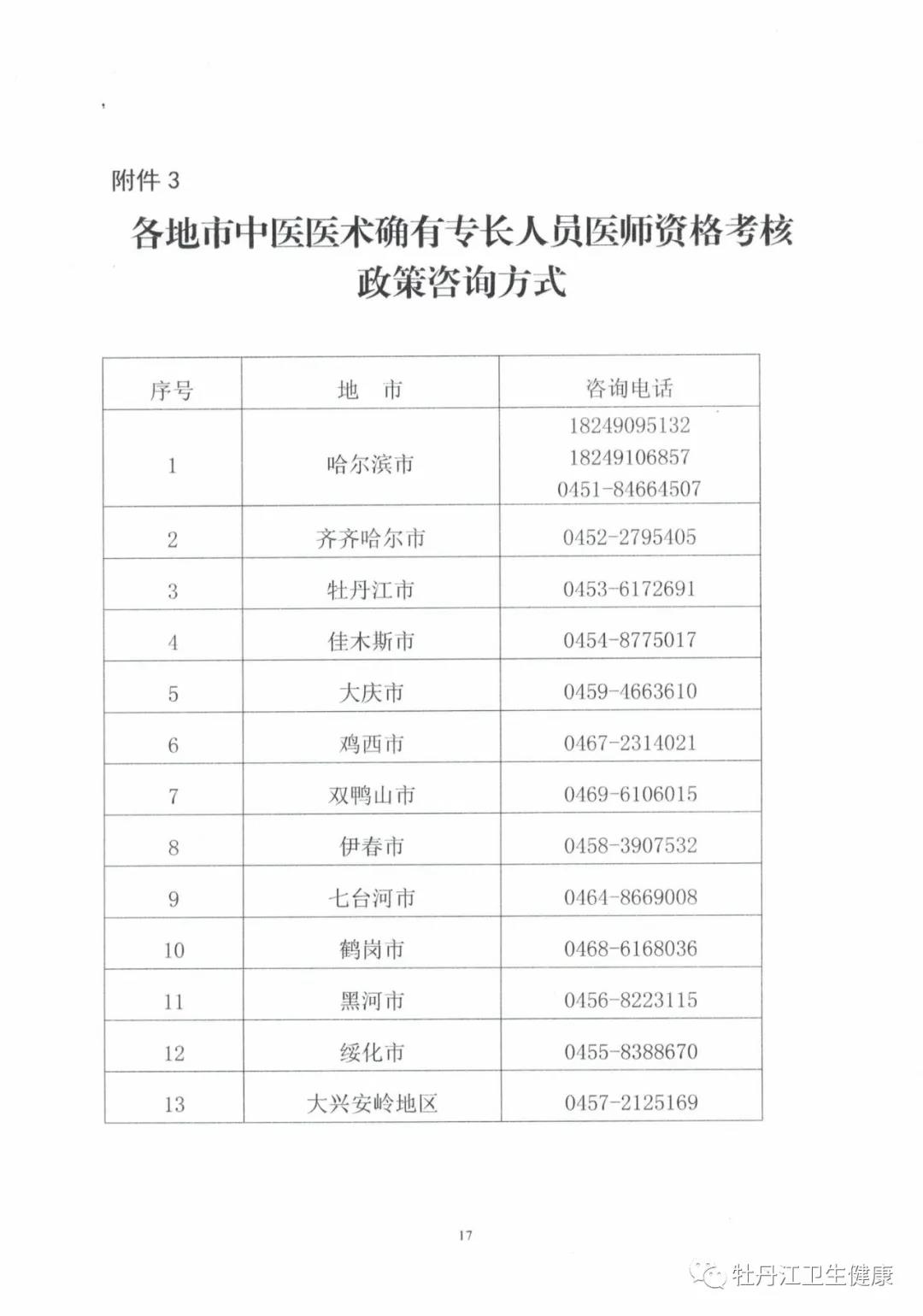 黑龍江各地電話 黑龍江各地電話