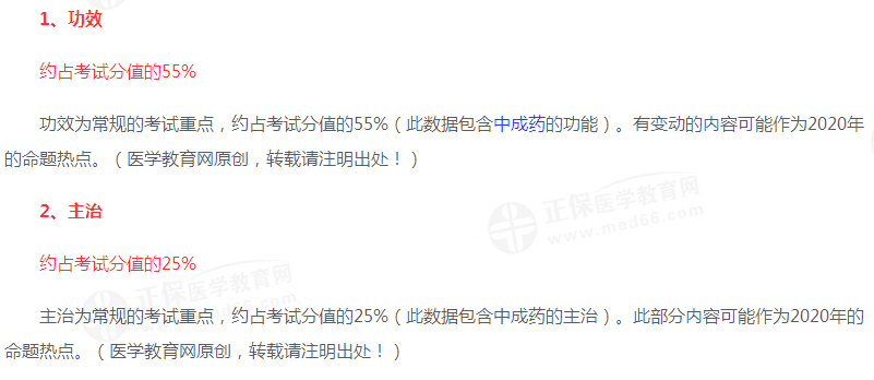 【學(xué)習(xí)計劃表】15周掌握2020年執(zhí)業(yè)藥師《中藥二》重難點(diǎn)！_副本_副本1