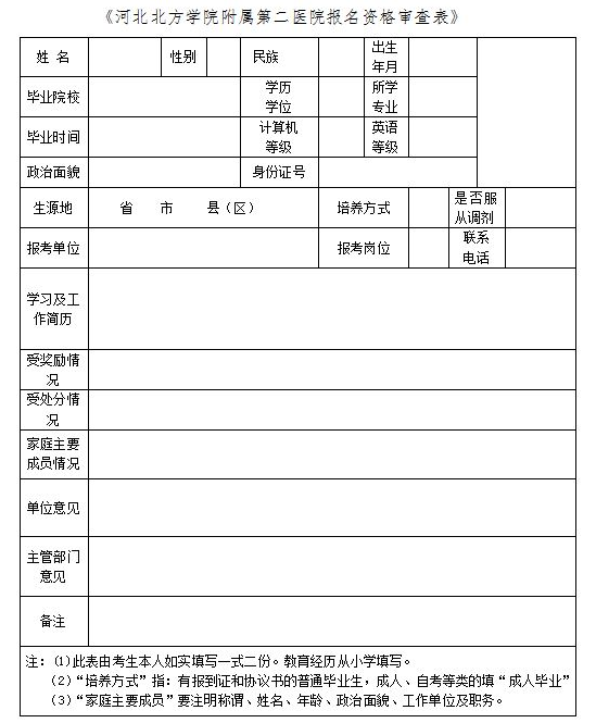 2020年12月份河北北方學(xué)院附屬第二醫(yī)院公開招聘醫(yī)學(xué)崗位人事代理人員啦(第二次) 2020年12月份河北北方學(xué)院附屬第二醫(yī)院公開招聘醫(yī)學(xué)崗位人事代理人員啦(第二次)