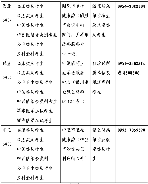 寧夏現場審核2