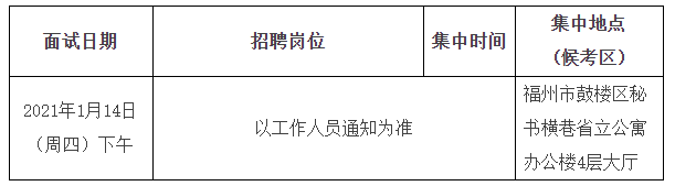 關(guān)于福建省立醫(yī)院、省立金山醫(yī)院2020年專項(xiàng)招聘醫(yī)療崗面試安排的通知1