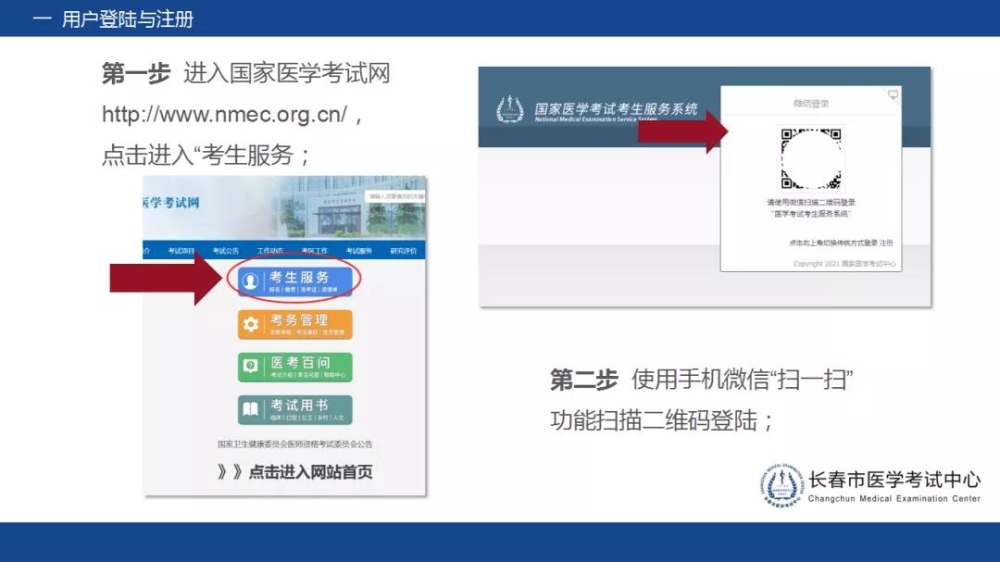 長春2021年醫(yī)師資格考試考生報名操作指導2