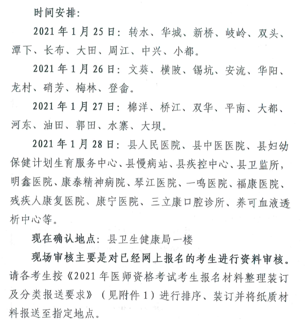 五華縣2021年醫(yī)師現場審核是和地點