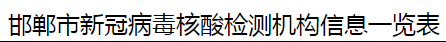 核酸檢測機構(gòu)