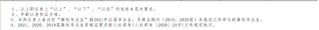 邵陽市城步苗族自治縣（湖南?。?021年3月份公開招聘65人崗位計劃表4