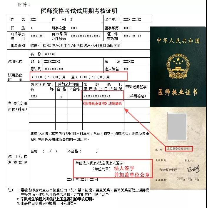 審核不合格常見問題長春1