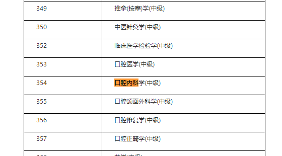 2021年口腔內(nèi)科主治醫(yī)師什么時(shí)候考試？