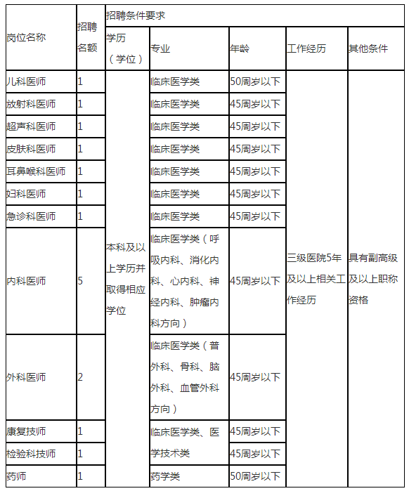 1 1