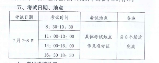 2018年云南高級職稱考試第二次時間