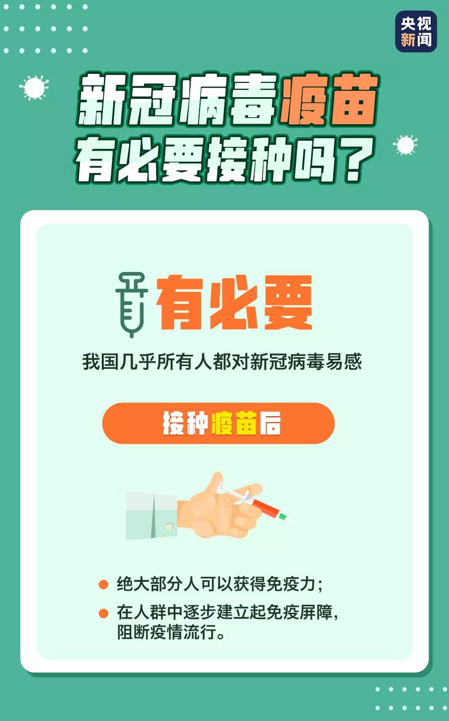 新冠病毒疫苗有必要接種嗎？
