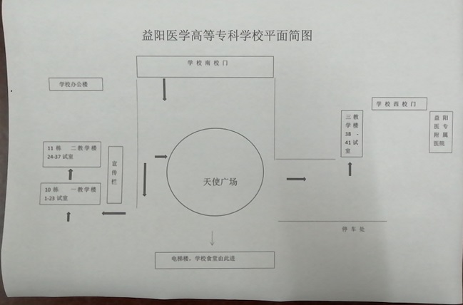 益陽醫(yī)學(xué)高等?？茖W(xué)校平面簡圖