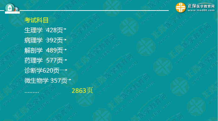 醫(yī)療衛(wèi)生考試筆試備考指導(dǎo)來(lái)了，共計(jì)2863頁(yè)書！怎么學(xué)？