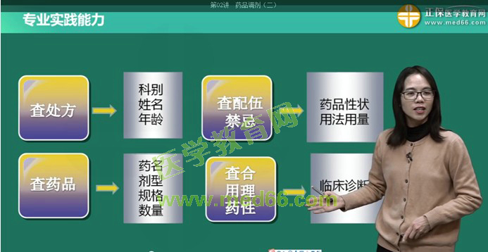 四查十對，2分