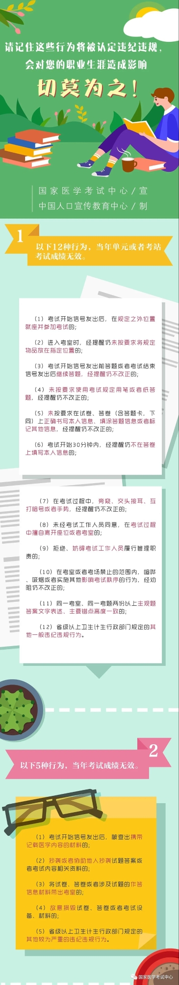 違紀(jì)違規(guī)！