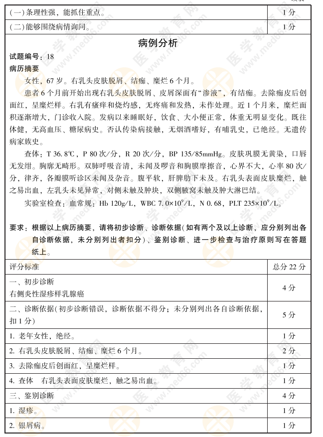 全國(guó)2021年臨床執(zhí)業(yè)醫(yī)師實(shí)踐技能評(píng)分手冊(cè)：病史采集和病例18題4