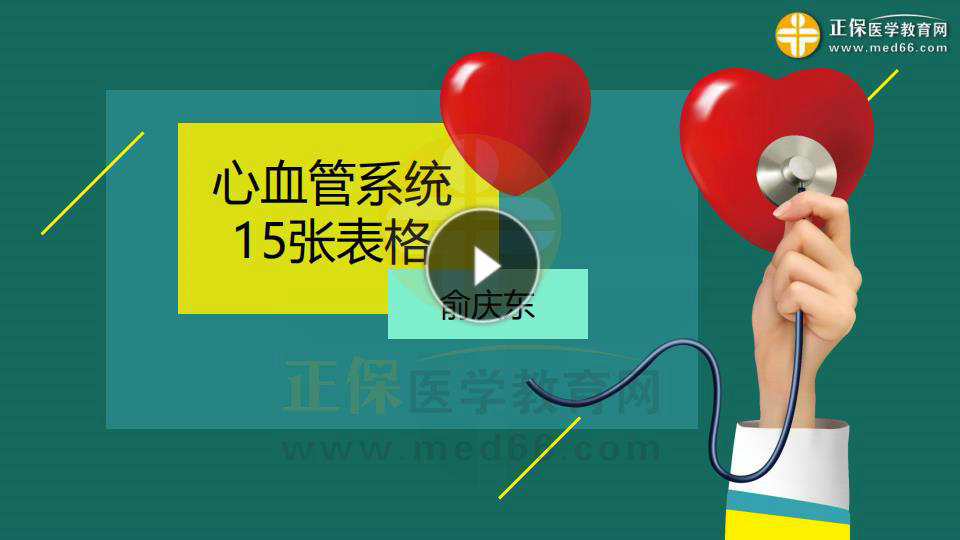 15張表搞定心血管100考點(diǎn)直播回放_副本