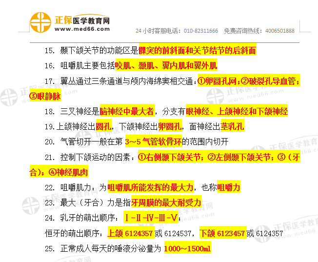 口腔解剖生理學(xué)考點速記25條2