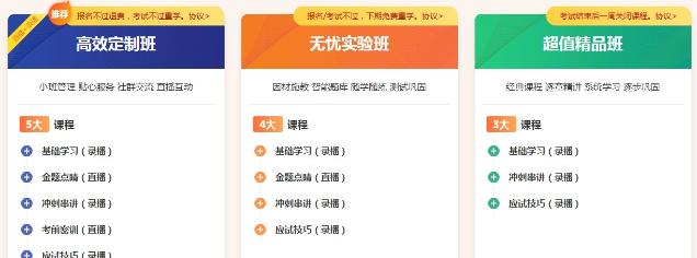 藥學職稱輔導課程