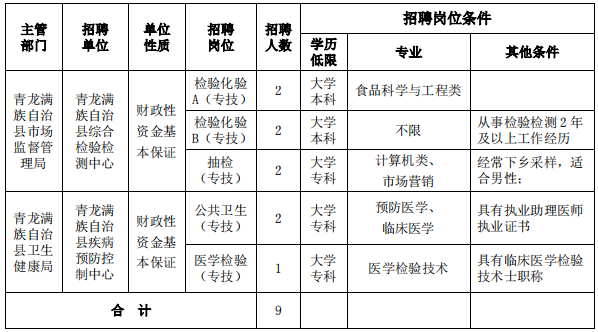1 1