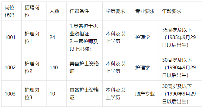 1 1