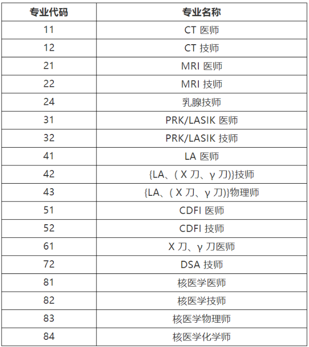 考試專業(yè) 考試專業(yè)