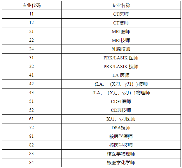岳陽考評專業(yè) 岳陽考評專業(yè)