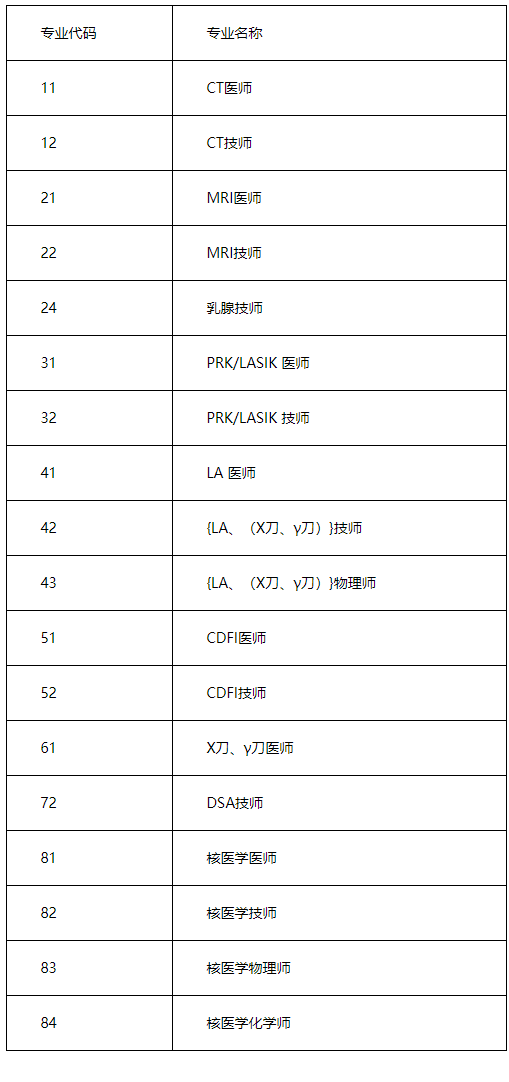 益陽(yáng)考評(píng)專業(yè) 益陽(yáng)考評(píng)專業(yè)