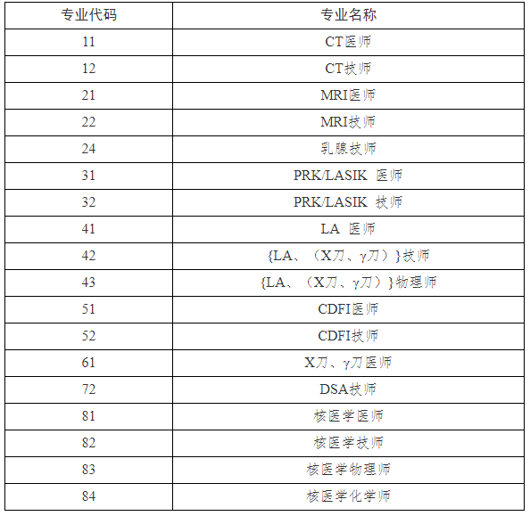 懷化考評專業(yè) 懷化考評專業(yè)