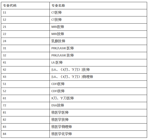邵陽市考評專業(yè) 邵陽市考評專業(yè)
