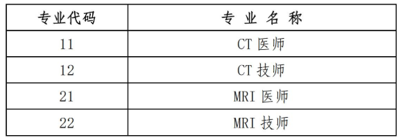 考評(píng)專業(yè)1 考評(píng)專業(yè)1