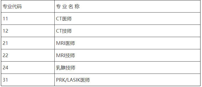考評專業(yè)1 考評專業(yè)1