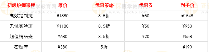 初級護(hù)師優(yōu)惠策略