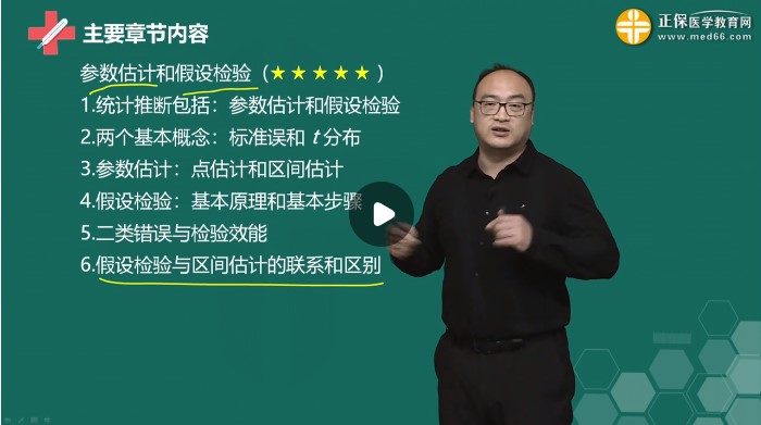 參數(shù)估計與假設檢驗
