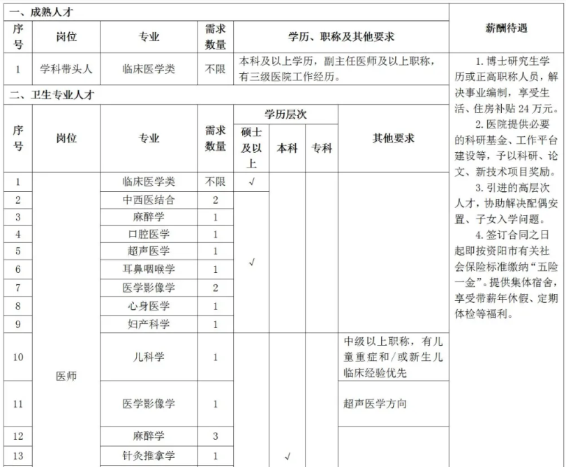 1 1