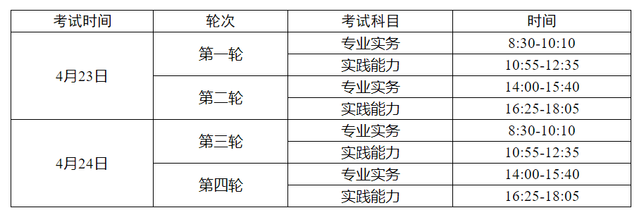 2022護士考試時間安排 2022護士考試時間安排