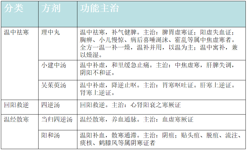 微信截圖_20220207100305 微信截圖_20220207100305