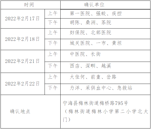現(xiàn)場(chǎng)確認(rèn)時(shí)間安排表寧?？h考點(diǎn)