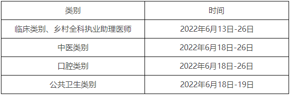 東營實(shí)踐技能考試時間