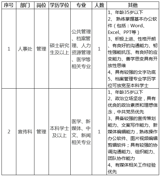 1648613873277433.png image.png
