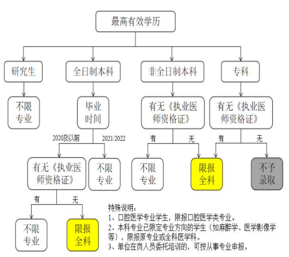 1648791850440859.png image.png