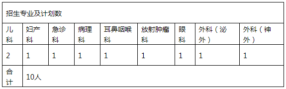 1649384009901750.png image.png