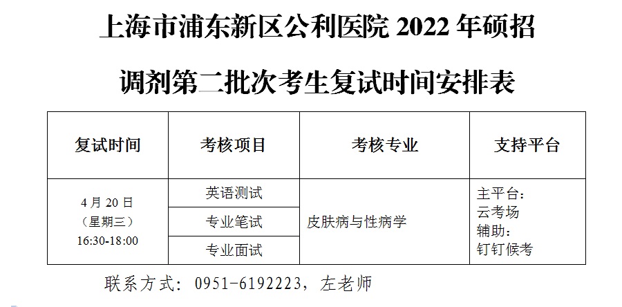 上海市浦東新區(qū)公利醫(yī)院2022年碩招調(diào)劑第二批次考生（皮膚與性病學專業(yè)）復試時間安排表