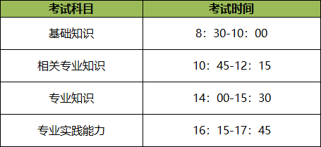 外科 外科